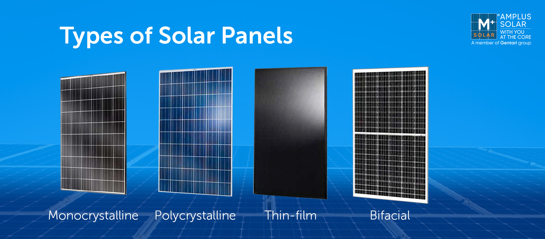 Understanding the Different Types of Solar Panels for Your Home