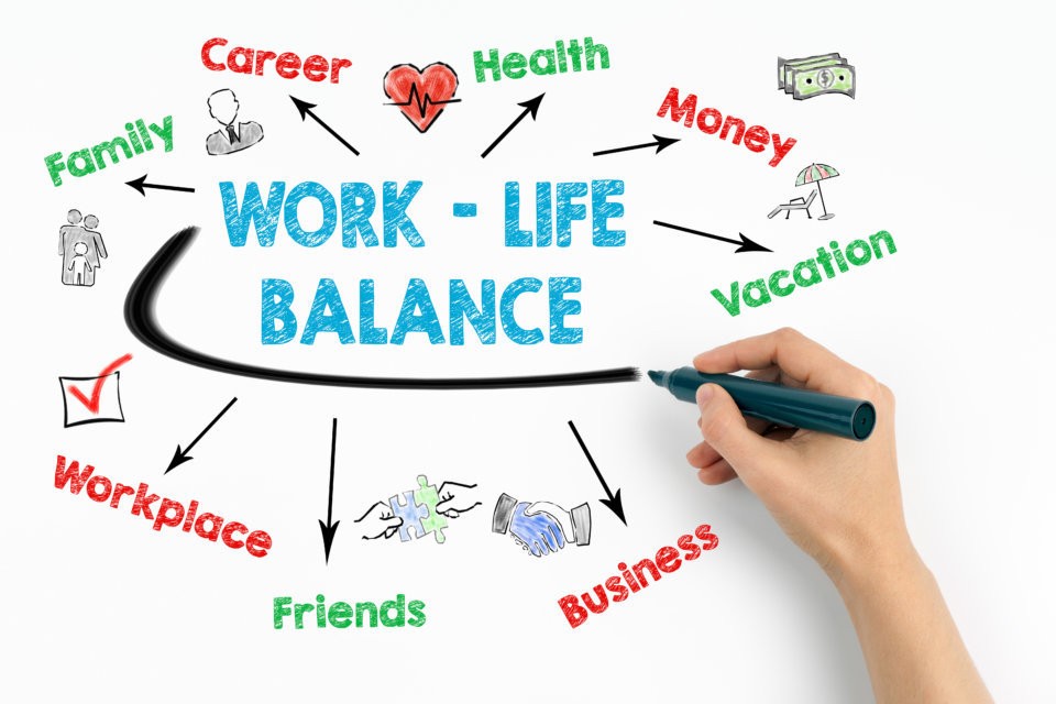Managing Your Personal Life: Practical Strategies for Balance